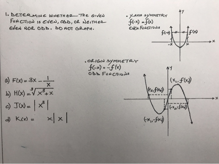 Fisica II